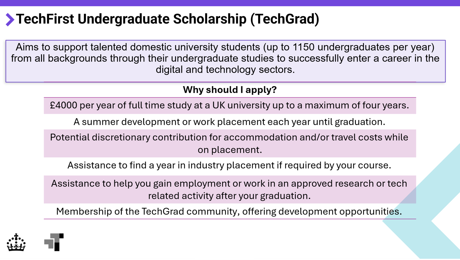 Image showing TechFirst undergraduate Scholarship aims to support talented domestic University students from all backgrounds through their undergraduate studies to successfully enter a career in the digital and technology sectors