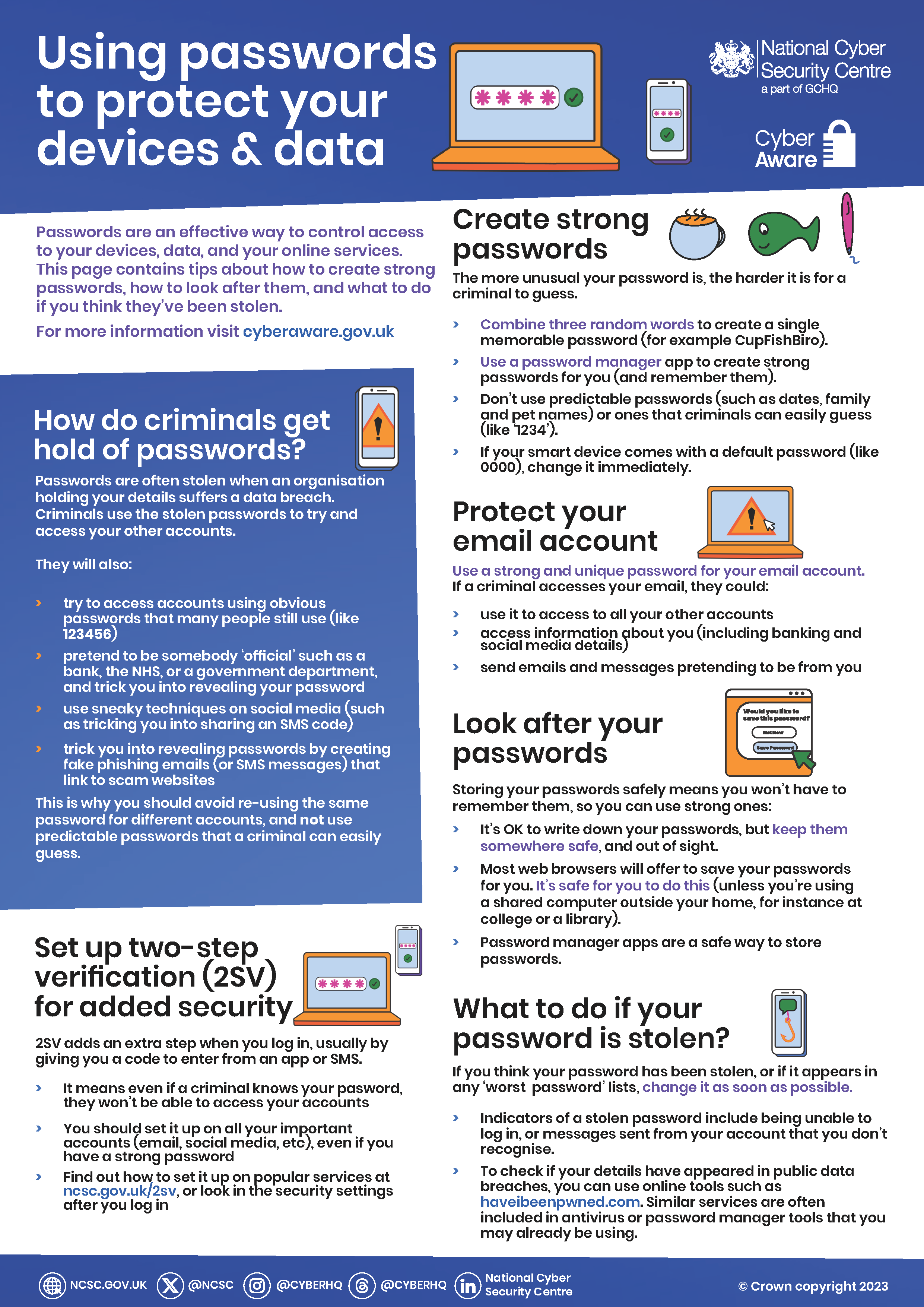 National Cyber Security Centre infographic explaining how to use passwords to protect devices and data. It covers creating strong passwords, protecting email accounts, storing passwords safely, enabling two-step verification (2SV), how criminals obtain passwords, and what to do if a password is stolen.