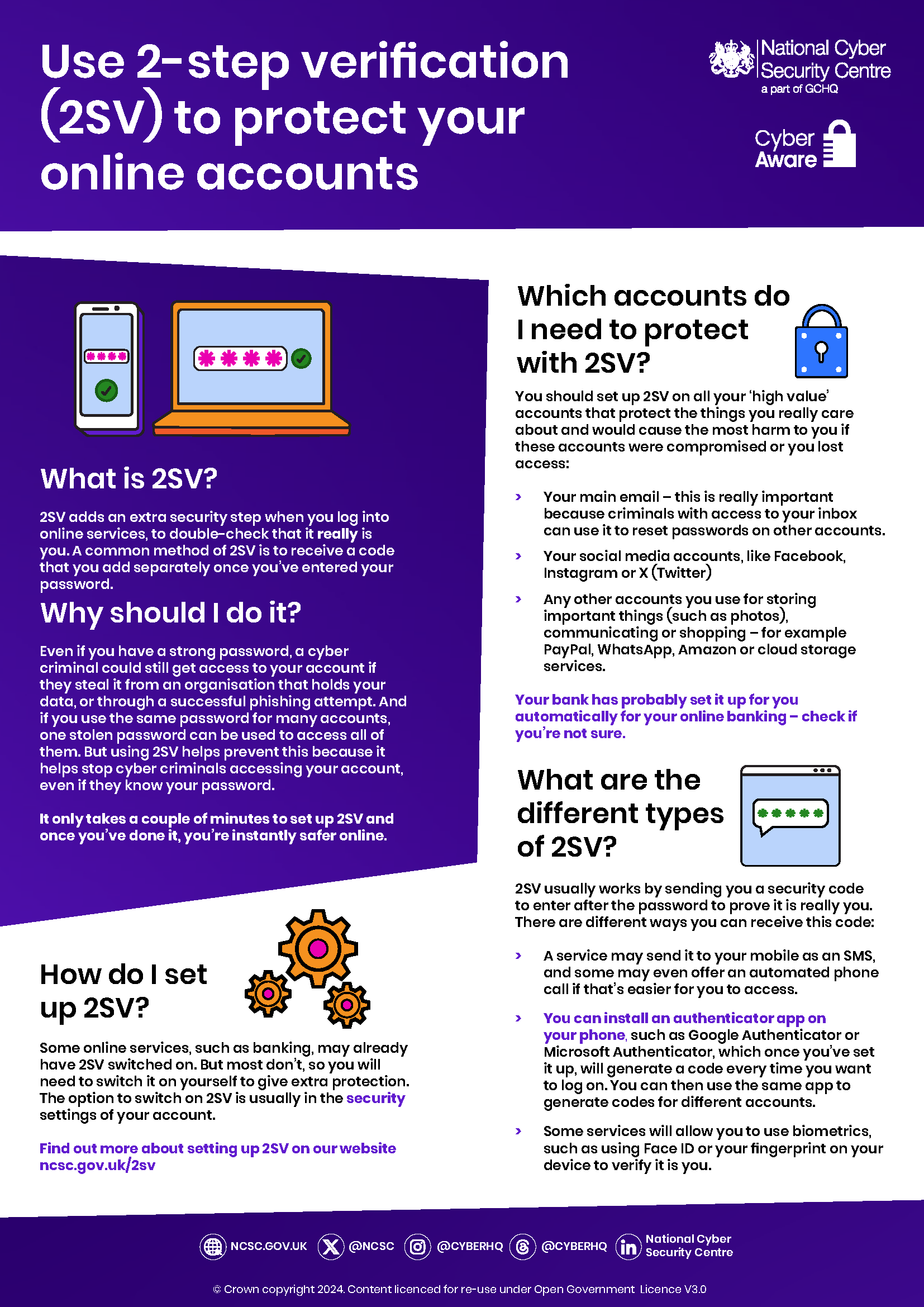 Infographic from the National Cyber Security Centre explaining how two-step verification (2SV) adds an extra layer of security to online accounts, which accounts should be protected, different types of 2SV, and how to enable it.