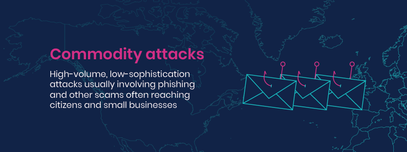 Commodity attacks: high-volume, low-sophistication attacks usually involving phishing and other scams often reaching citizens and small businesses.
