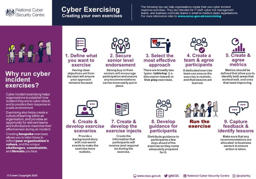 Thumbnail image of the summary infographic for the effective exercise creation guidance