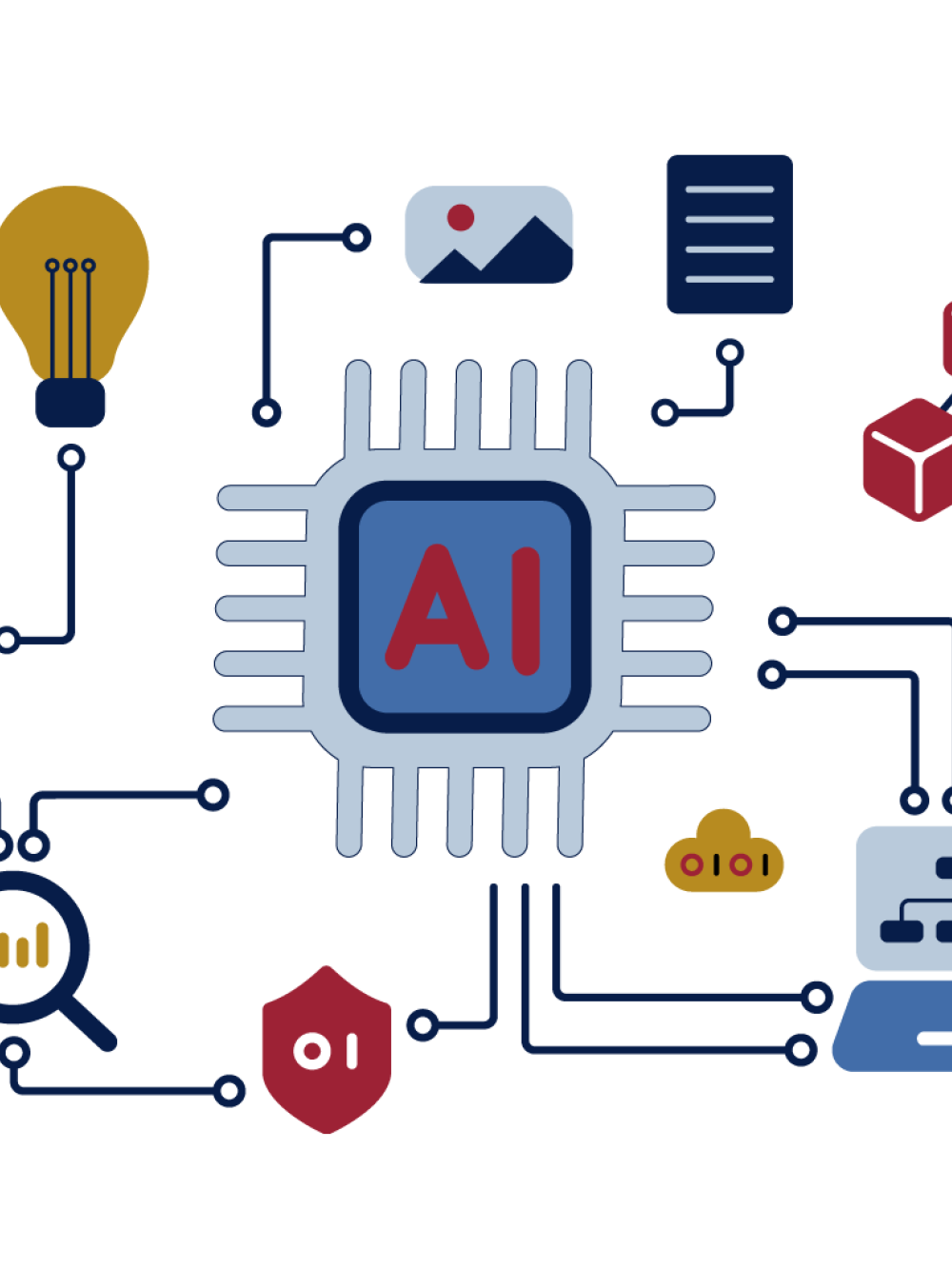 Image showing illustrative AI on a chip board linking out to illustrations of laptops, light bulbs, lock and note pad