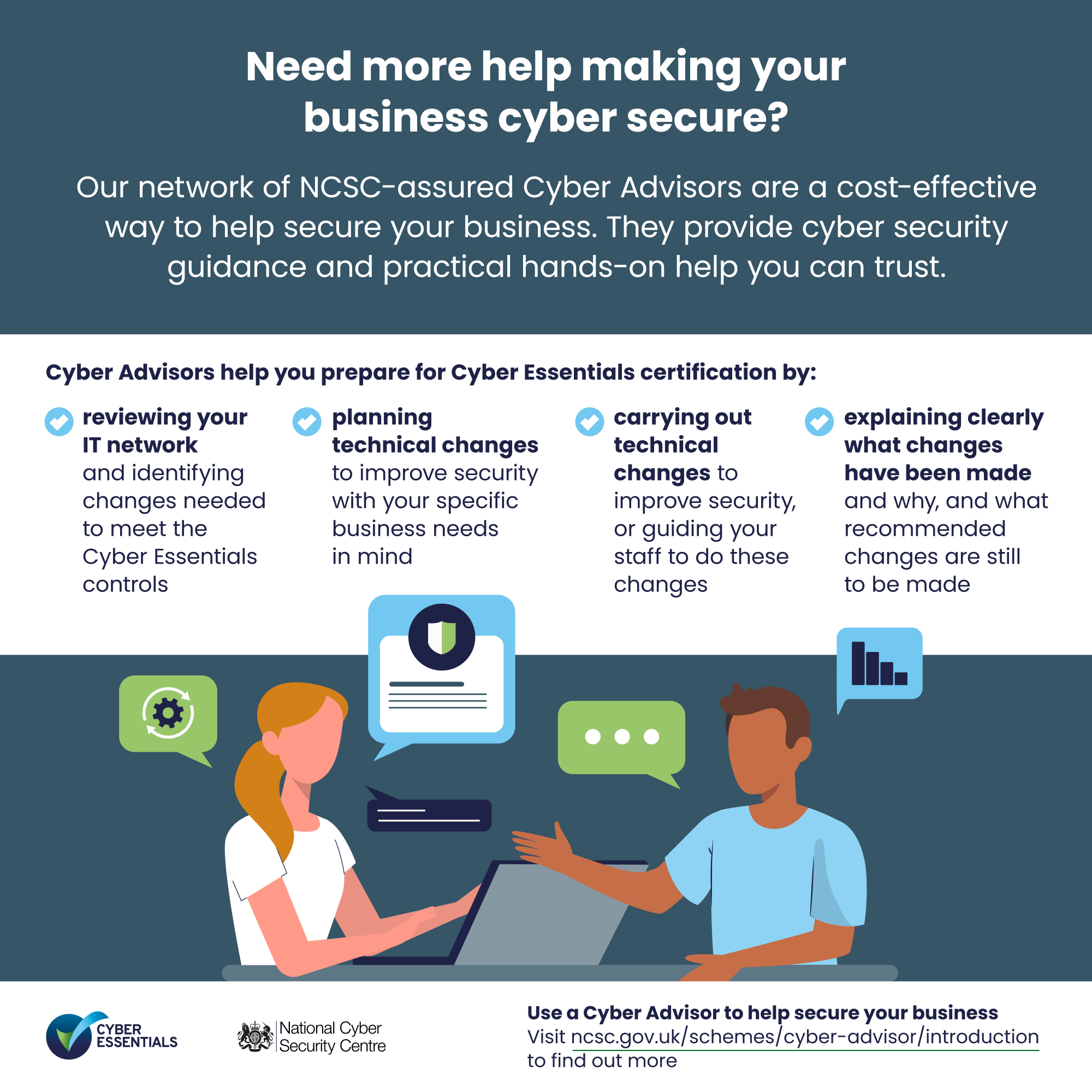 Help & resources | National Cyber Security Centre