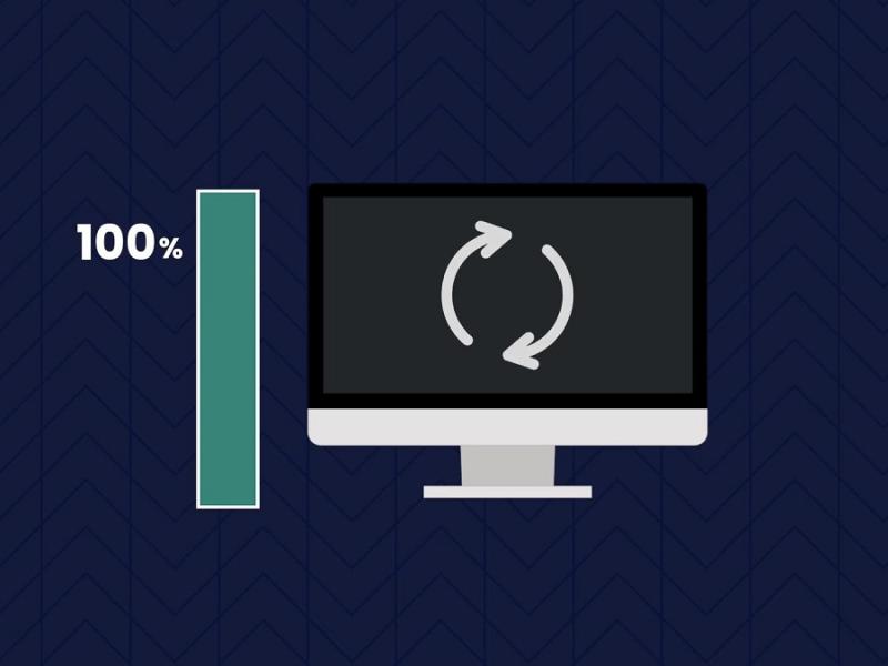 Logging Computer Simpol Logging and monitoring | National Cyber Security Centre