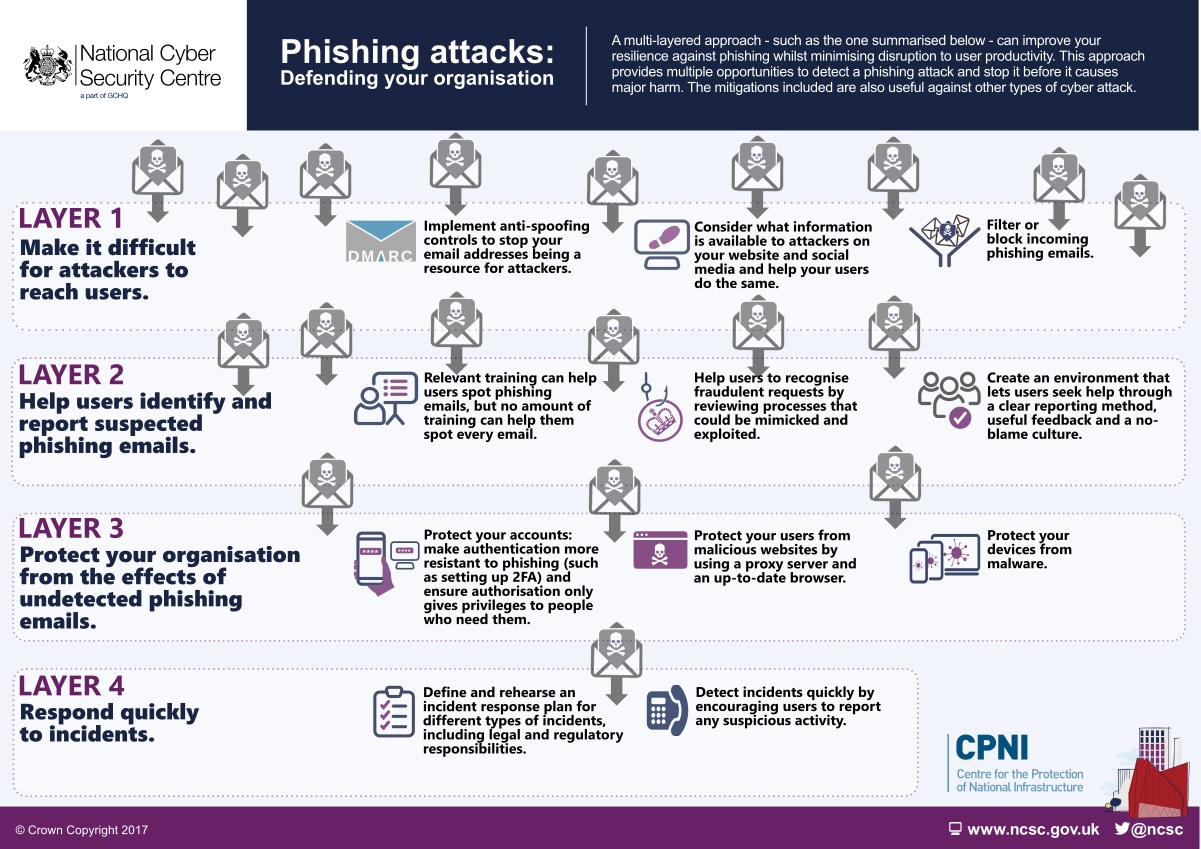 phishing_infographic_final.jpg